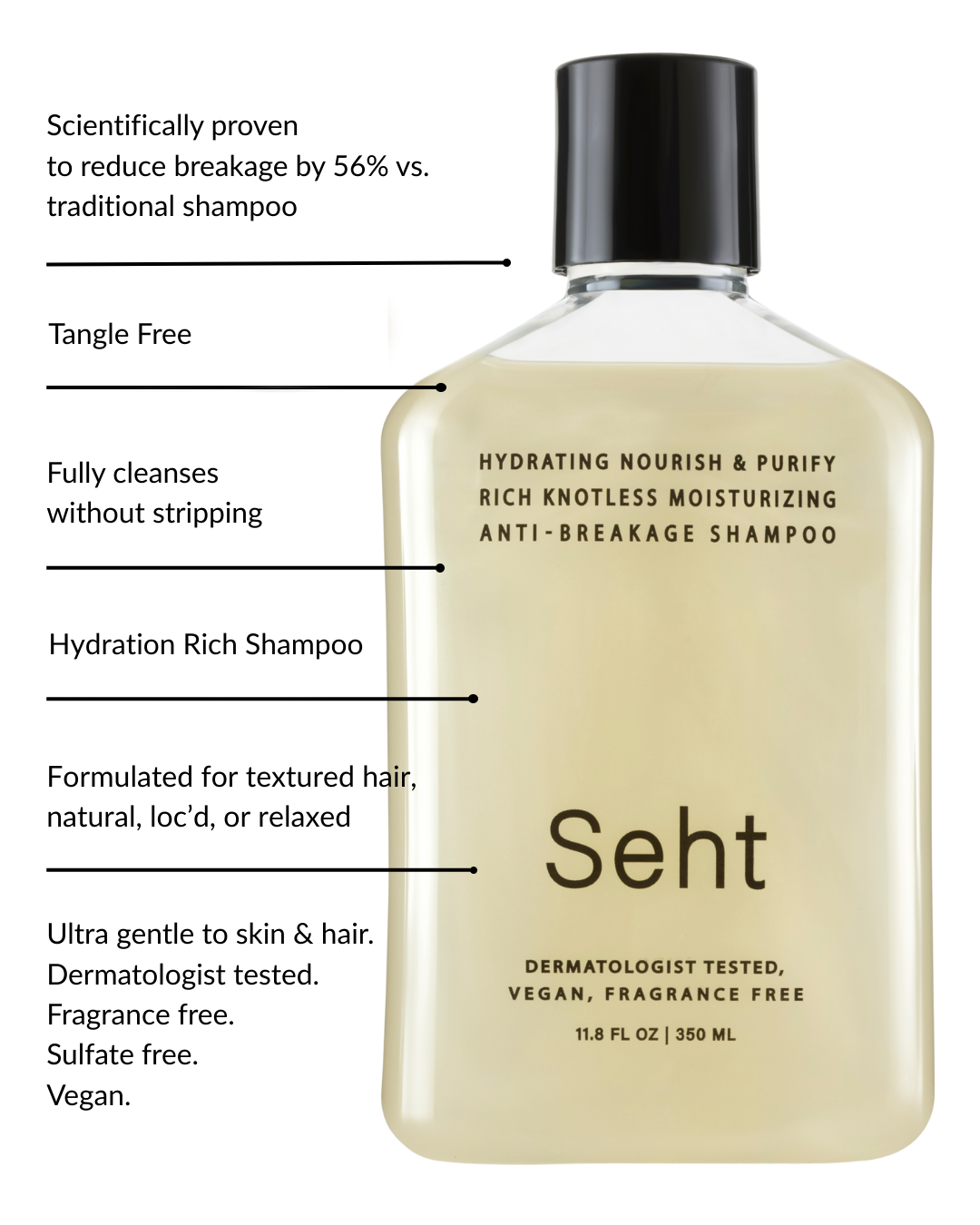 Complete Wash Day Set